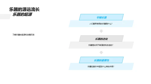 音乐之魂：乐器