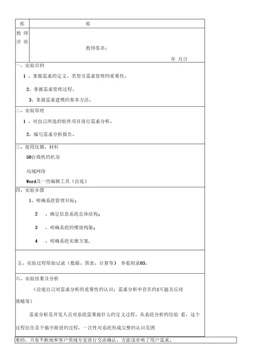 信息系统项目管理与实践实验