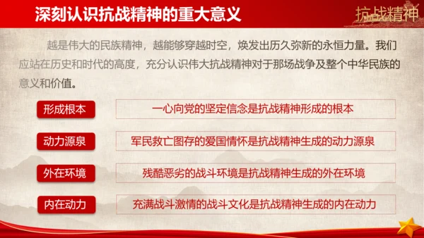 大力弘扬新时代抗战精神ppt模板