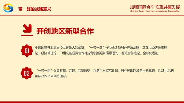 一带一路高峰论坛一带一路介绍PPT模板