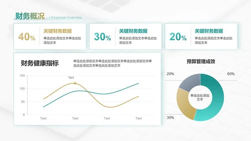 绿色商务风通用行业年终总结PPT模板