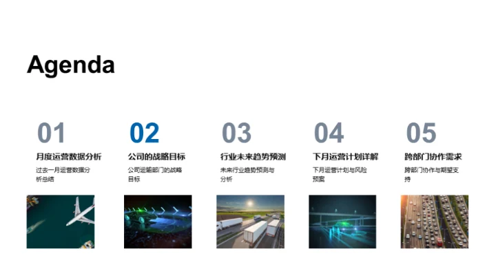 运营数据解读与规划