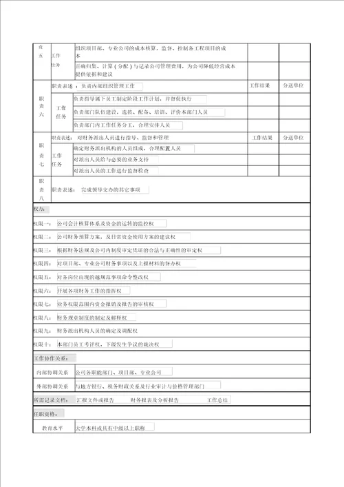 财务部岗位岗位说明书