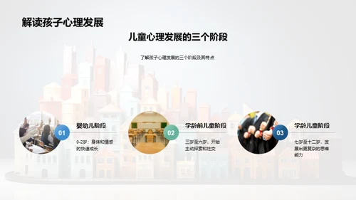 儿童心理成长之路