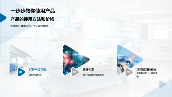 健康未来 新型医疗保健