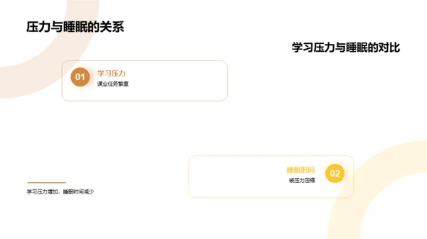 初二学生睡眠优化指南