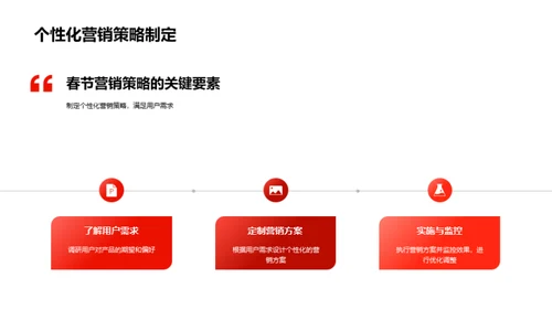 春节科技营销攻略