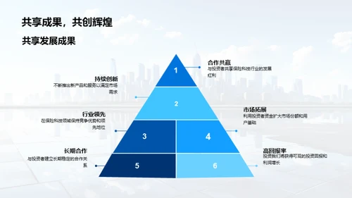 创新突破 保险科技未来