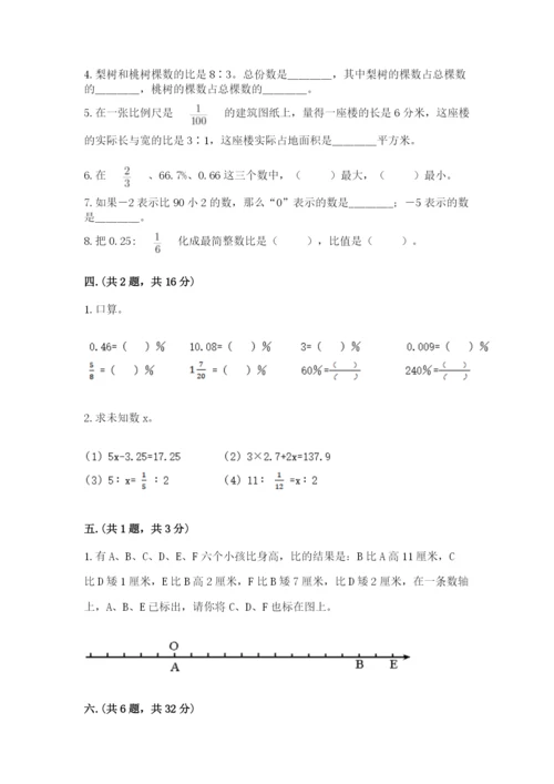 沪教版六年级数学下学期期末测试题（突破训练）.docx
