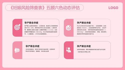 粉色简约高危妊娠及五色管理PPT模板宣传PPT动态PPT