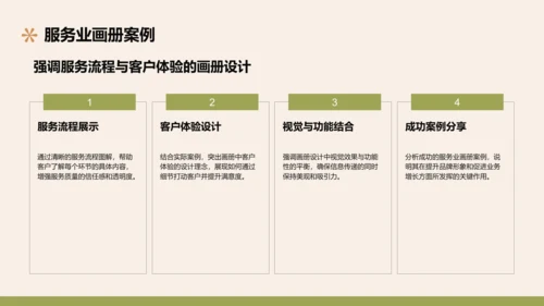 绿色摄影风通用行业画册图集PPT模板