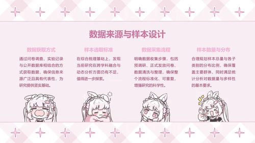 次元少女粉色卡通风毕业答辩