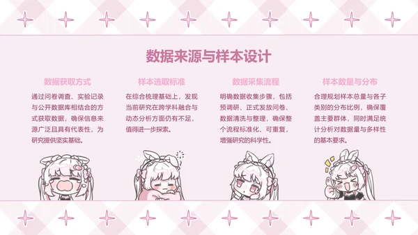 次元少女粉色卡通风毕业答辩