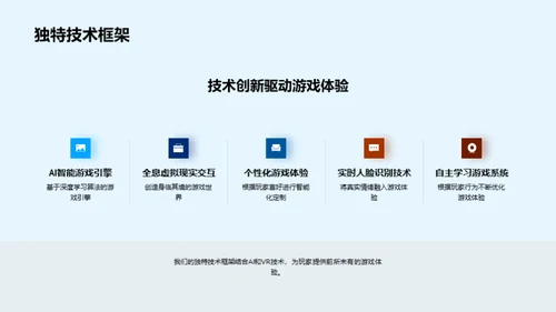 探索游戏科技新纪元