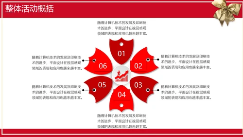 欢乐喜庆圣诞节活动策划通用PPT模板