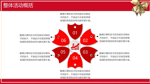 欢乐喜庆圣诞节活动策划通用PPT模板