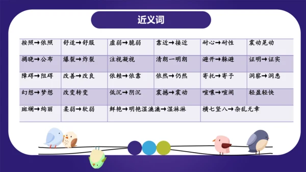 统编版语文四年级上册第二单元（复习课件）