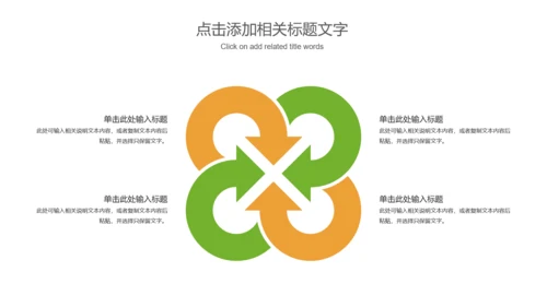 美食甜点面包糕点动态PPT模板