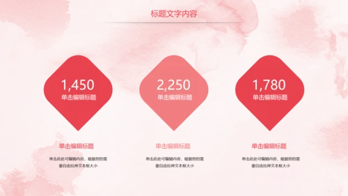 唯美粉红关爱女性乳腺健康女性健康PPT模板