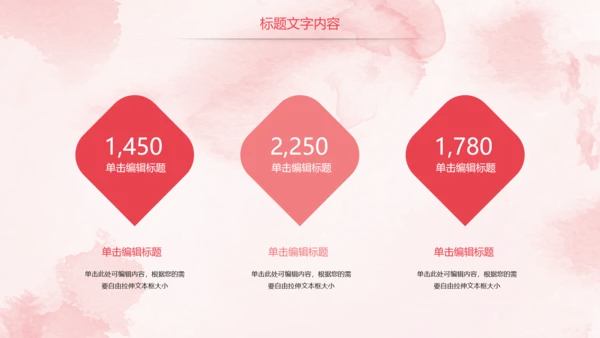 唯美粉红关爱女性乳腺健康女性健康PPT模板