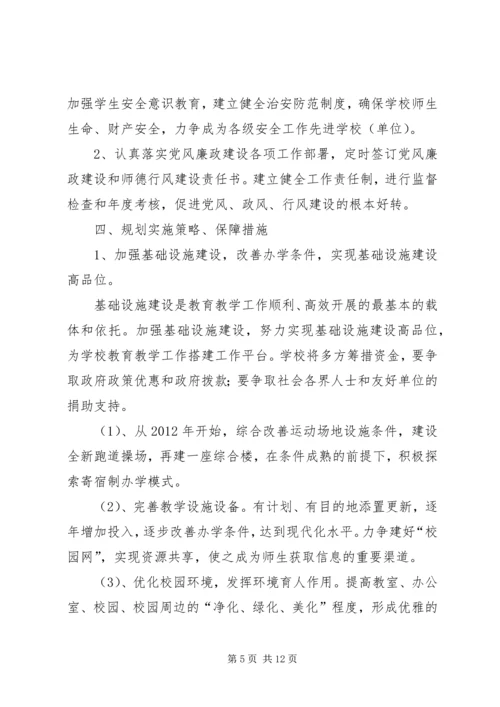 晁庄小学均衡发展规划方案 (4).docx