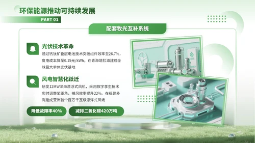 绿色3D风绿色能源驱动可持续未来PPT模板