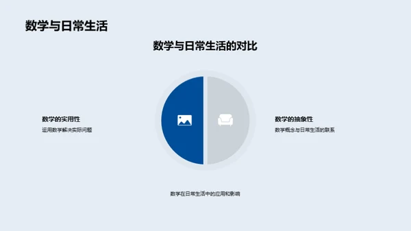 数学的奇妙世界