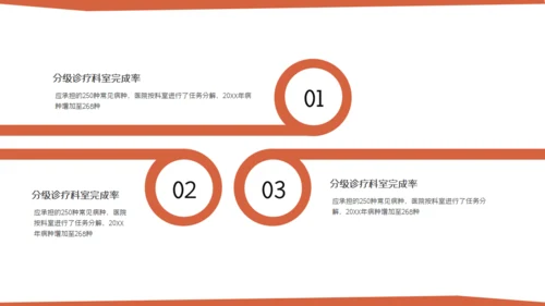 红色简约医疗医学用心服务通用PPT模板