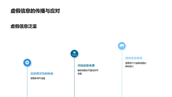 新媒体时代下的传媒伦理