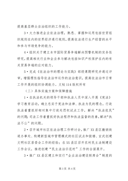 在向依法治省领导小组办公室汇报依法治市工作情况座谈会上 (2).docx