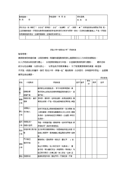 实验小学学生绿色评价方案