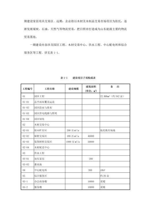 国际木业城可行性研究报告.docx