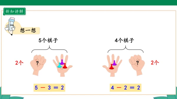 人教版1年级上册 3.6 减法 教学课件（共33张PPT）