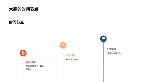 大寒节气家教指南