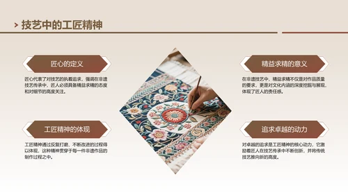 棕色中国风非遗技艺与精神的传承PPT模板