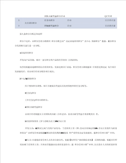 研发积分制绩效考核管理办法精