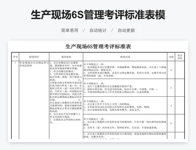 生产现场6S管理考评标准表模版