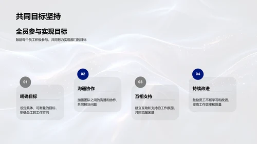 季度工作回顾与远景PPT模板