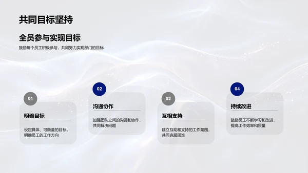 季度工作回顾与远景PPT模板