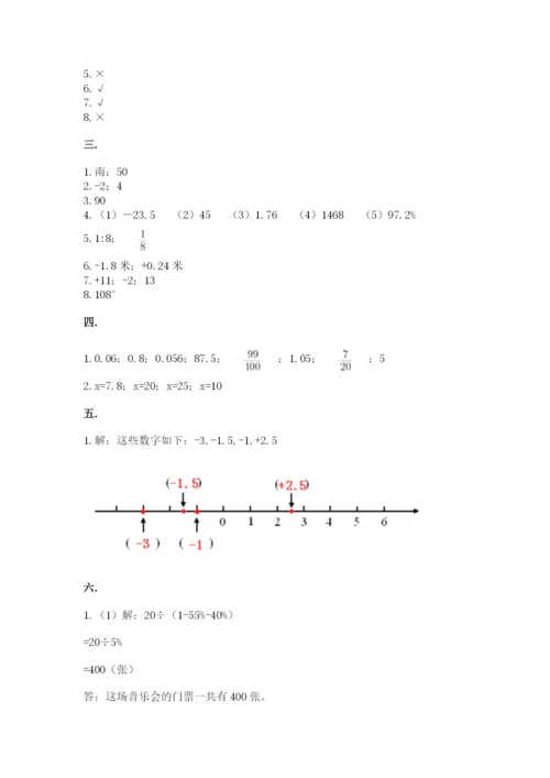 小学六年级数学毕业试题精品（满分必刷）.docx