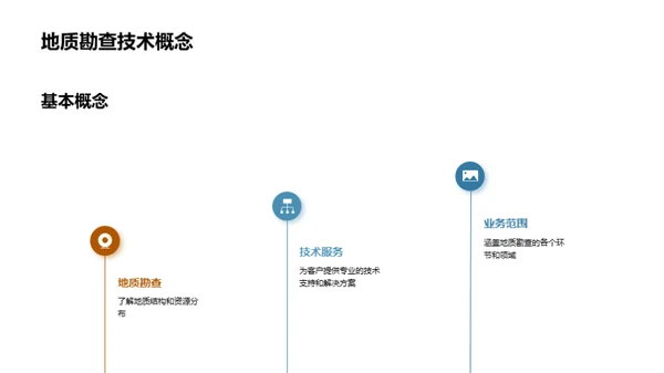 地质科技：制胜竞技场