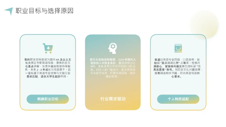 彩色英语专业大学生职业生涯规划发展展示PPT模版