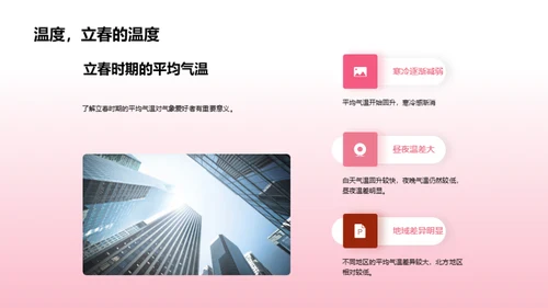 立春节气气候解析