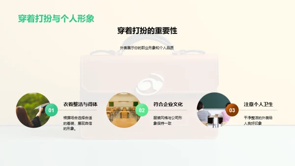 商务礼仪精要全解析