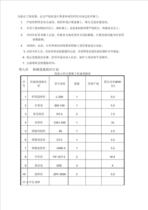 土方护坡挂网喷浆专项施工方案