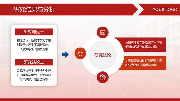 红色商务风毕业论文答辩ppt模板