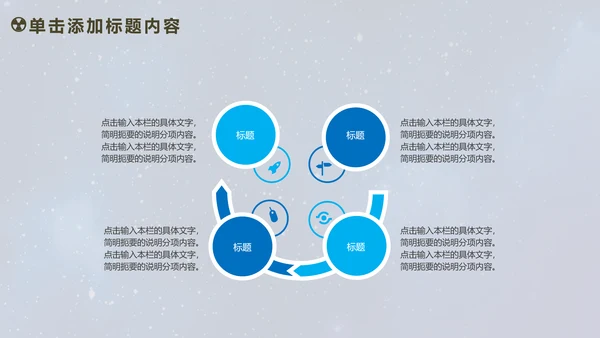 人工智能商业计划书工业机器人PPT