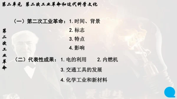 第二单元 第二次工业革命和近代科学文化  单元复习课件