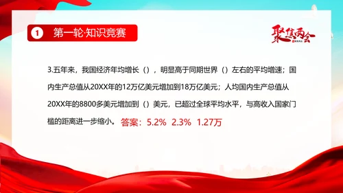 全国两会知识竞赛两会精神两会应知应会PPT课件