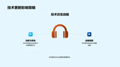 科技革新与社会发展